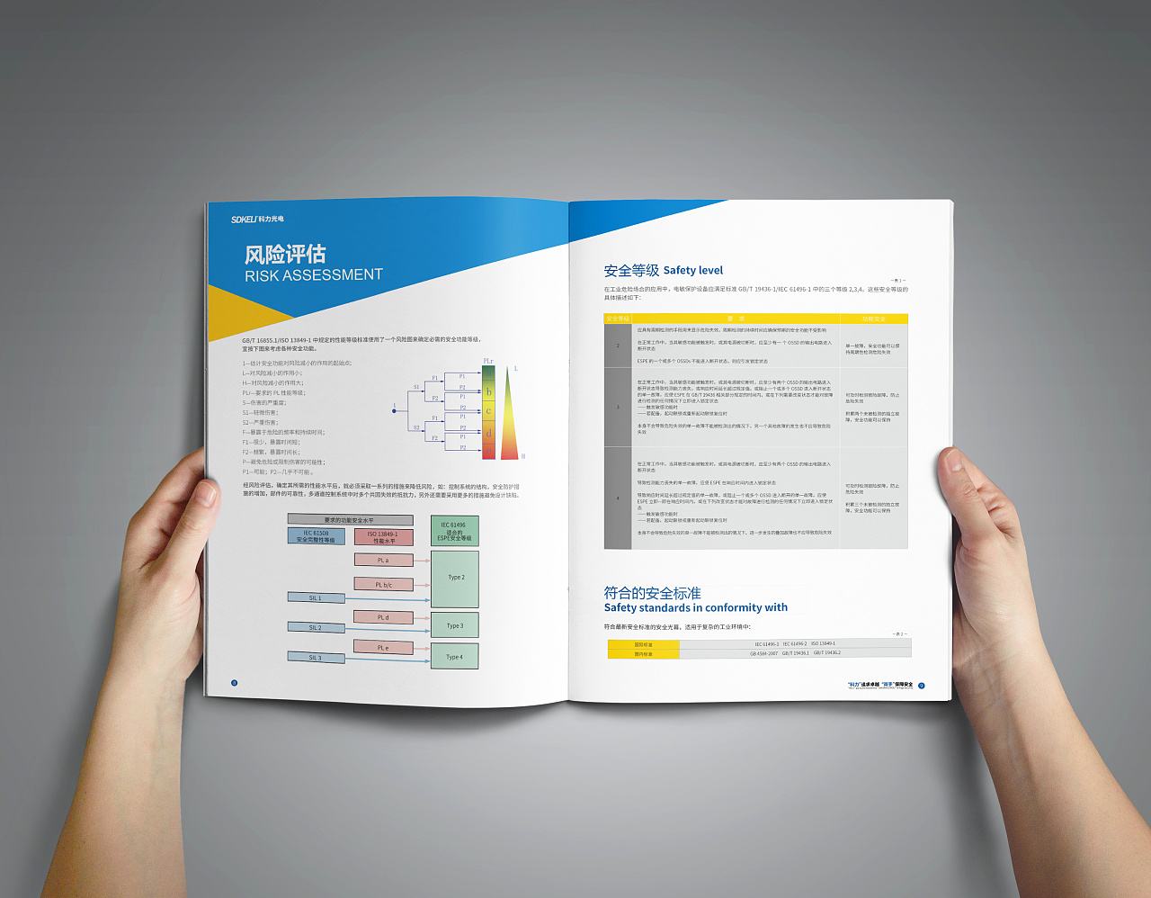 宣传册设计的排版技巧