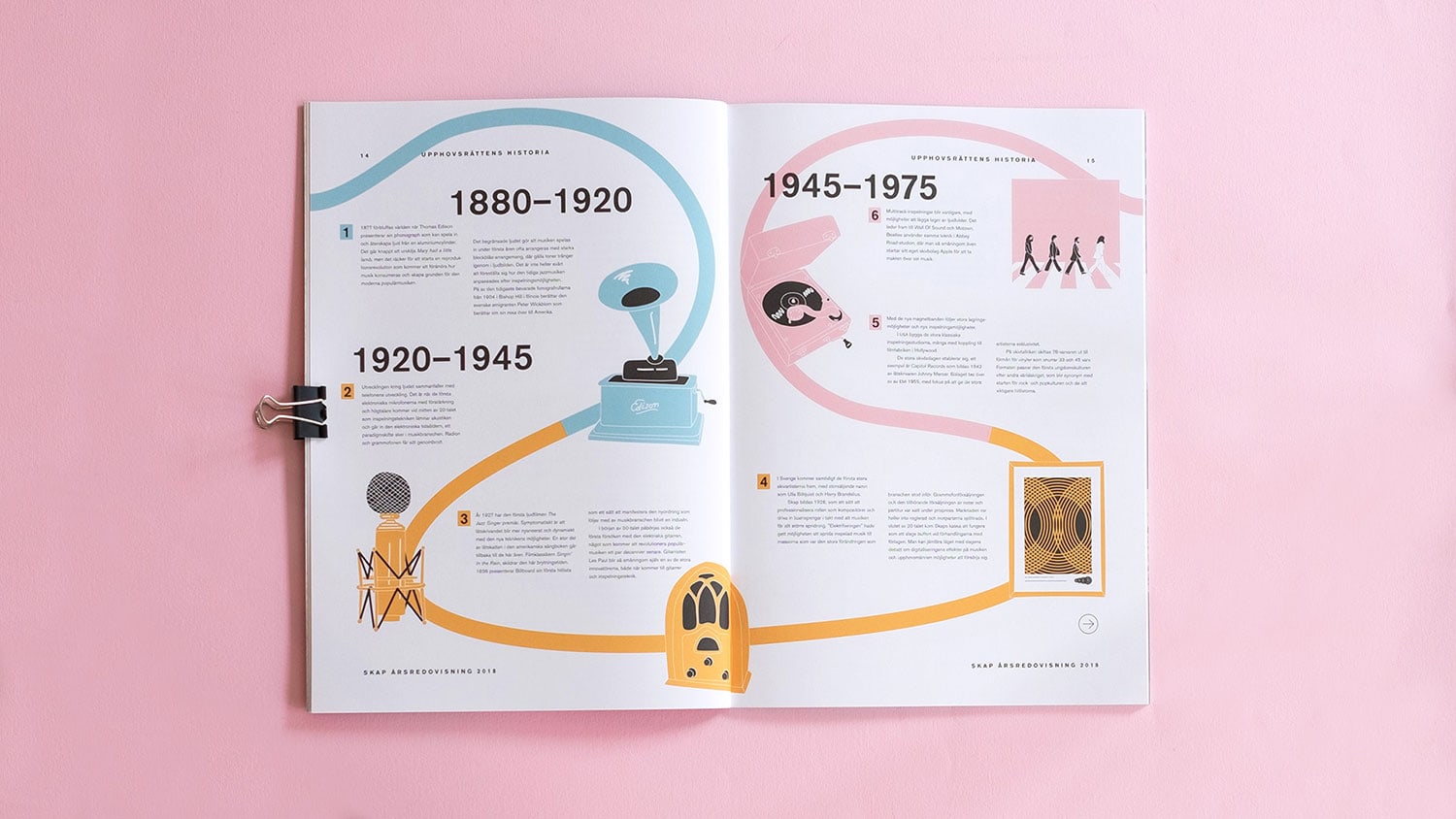 怎么才能让企业画册设计吸引客户浏览？